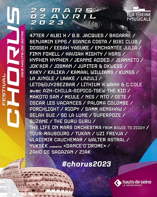 Festival Chorus 2023