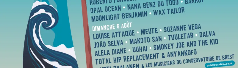 Festival du bout du monde 2023