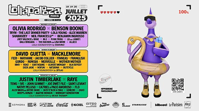 Lollapalooza Paris 2025