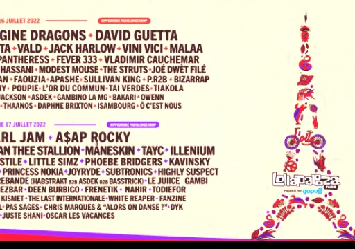 Lollapalooza Paris 2022