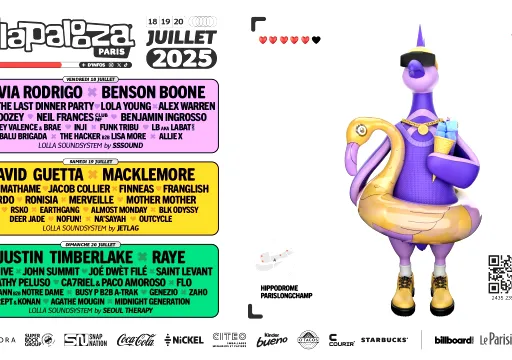 Lollapalooza Paris 2025